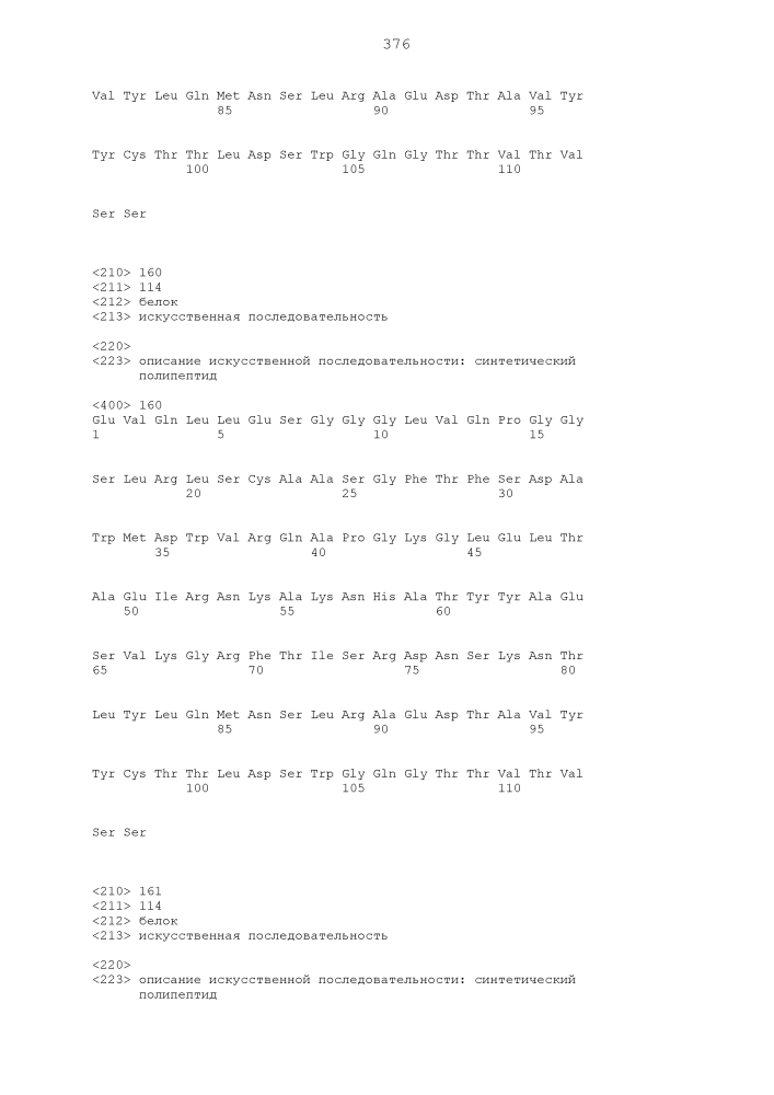Иммуноглобулины k cd52 человека (патент 2603743)