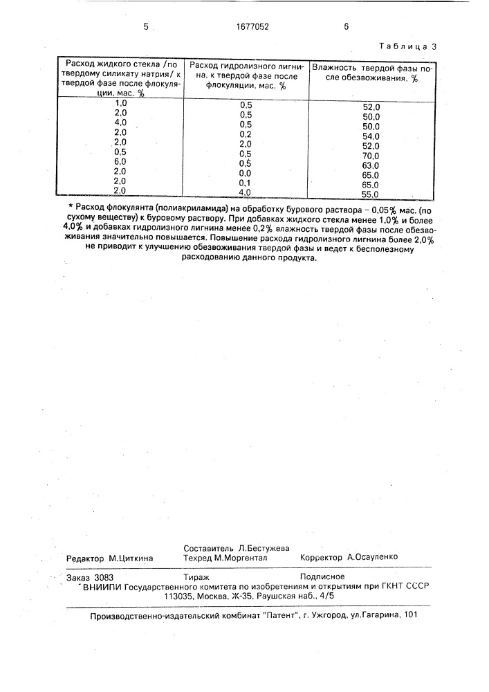 Способ ликвидации отработанного бурового раствора на водной основе (патент 1677052)