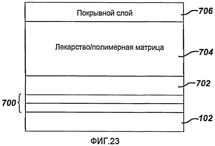 Устройство для локальной и/или регионарной доставки с применением жидких составов терапевтически активных веществ (патент 2513153)