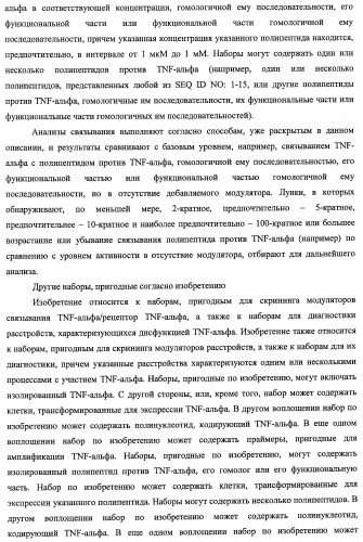 Однодоменные антитела, направленные против фактора некроза опухолей альфа, и их применение (патент 2455312)