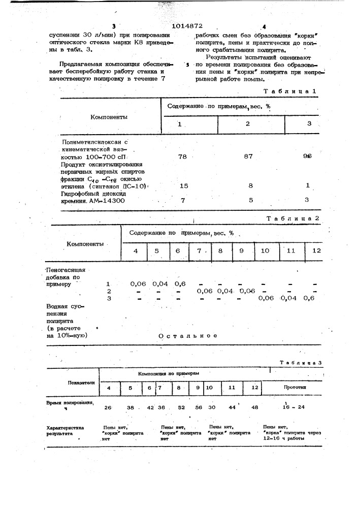 Полировальная композиция (патент 1014872)