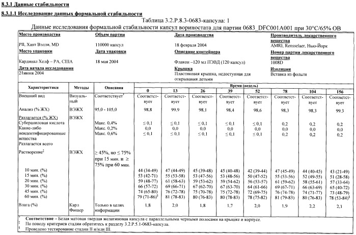 Способы индукции конечной дифференцировки (патент 2394022)