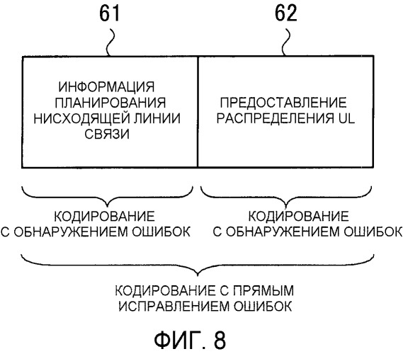 Базовая радиостанция и мобильная станция (патент 2475973)