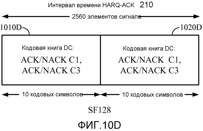 Сигнализирование подтверждения приема 4с-hsdpa (патент 2518922)