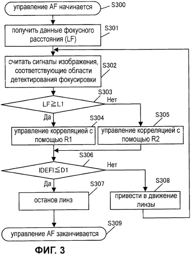 Устройство и способ обработки изображений (патент 2458401)