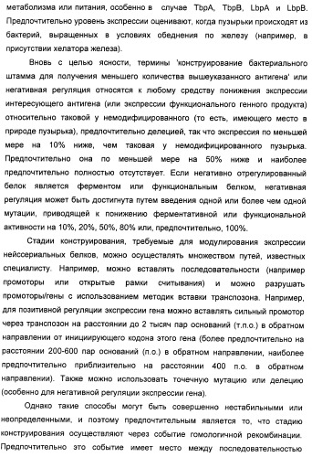 Нейссериальные вакцинные композиции, содержащие комбинацию антигенов (патент 2494758)