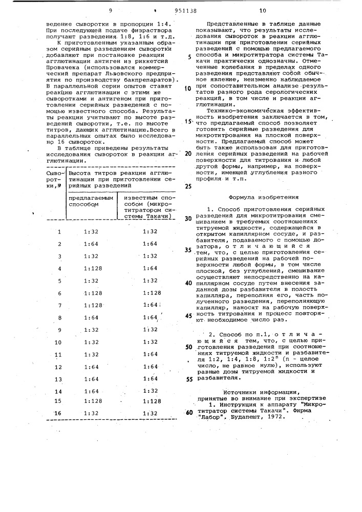 Способ приготовления серийных разведений для микротитрования (патент 951138)