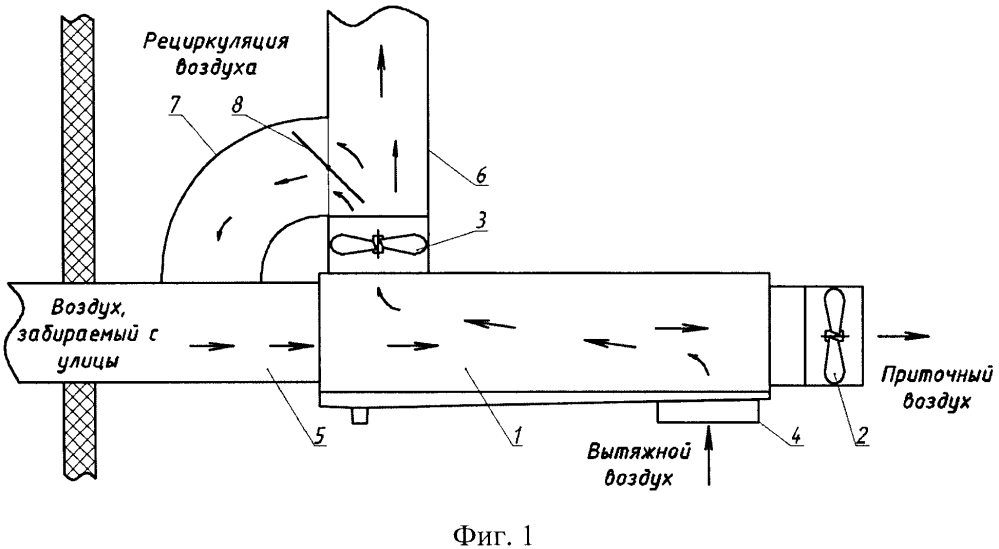 Теплоутилизационная установка (патент 2640898)