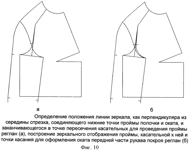 Способ проектирования конструкций изделий с рукавом покроя реглан (патент 2423898)