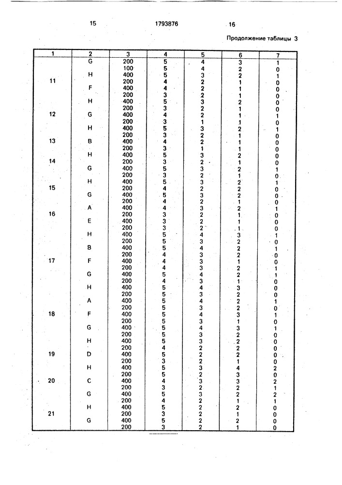 Гербицидная композиция (патент 1793876)