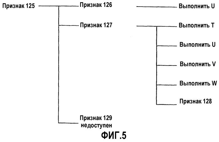 Разблокирование и блокирование признаков программного обеспечения (патент 2284569)