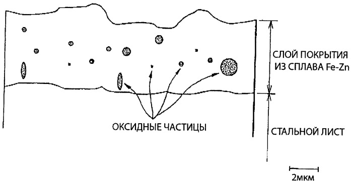 Легированный стальной лист с покрытием из расплавленного цинка и способ его изготовления (патент 2312920)