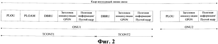 Cпособ выделения полосы пропускания и терминал оптической линии (патент 2548909)