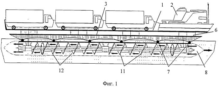Способ реактивного движения грузового судна и повышения его маневренности в ограниченной водной зоне (вариант русской логики - версия 10) (патент 2529712)