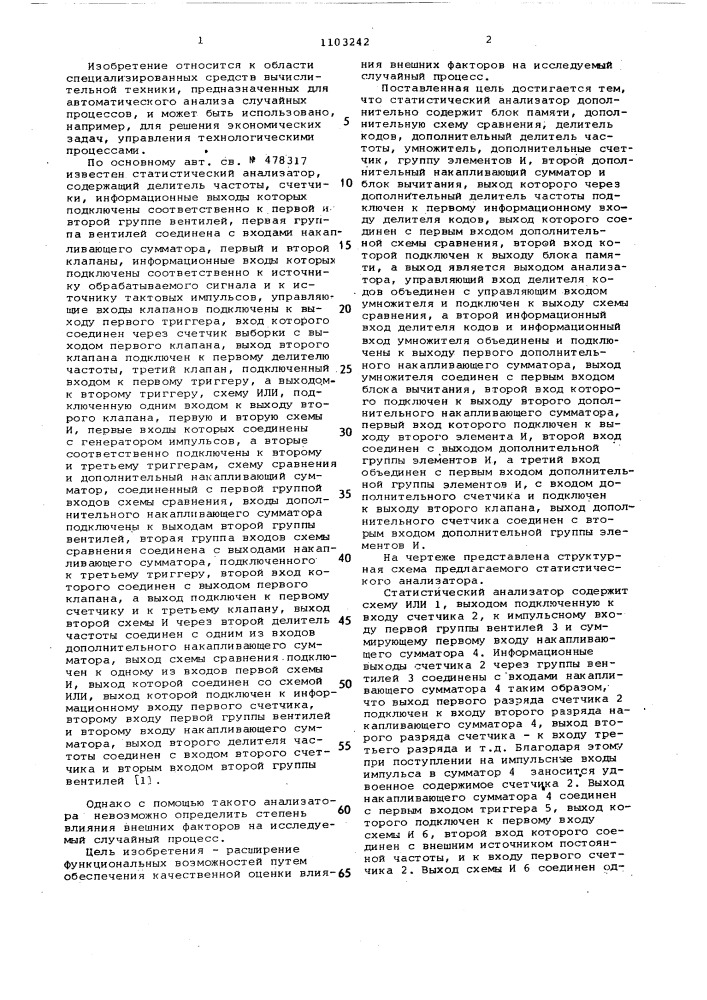 Статистический анализатор (патент 1103242)