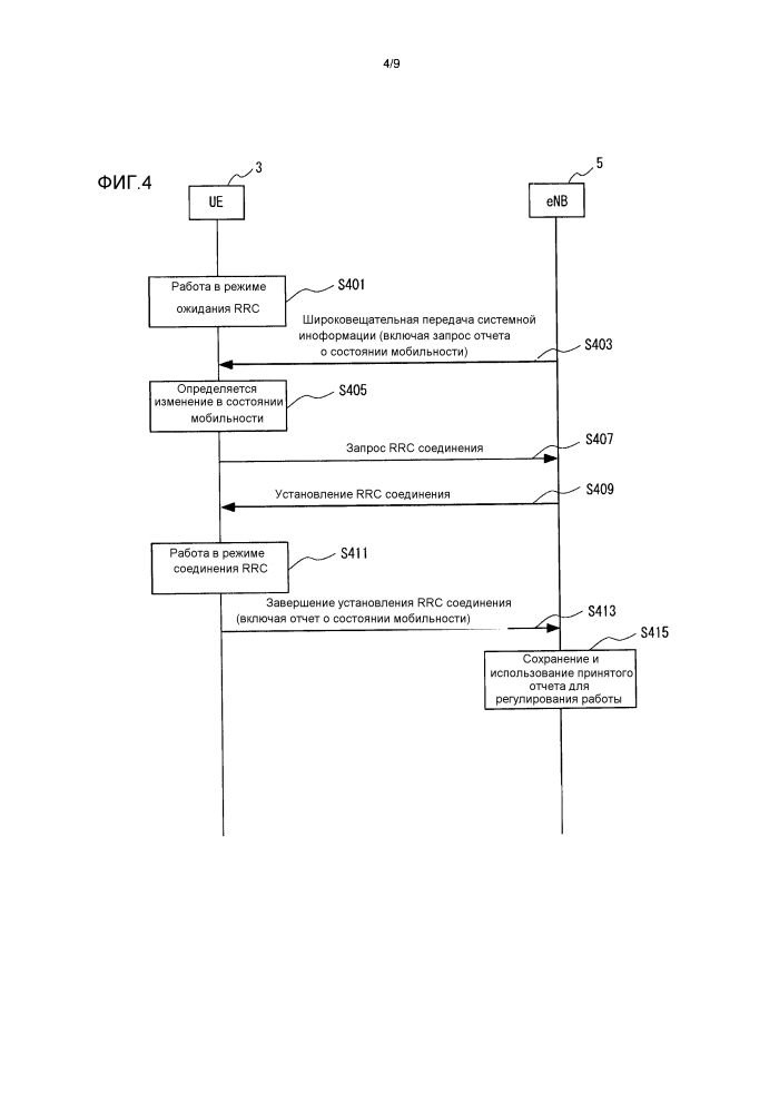 Система связи (патент 2607978)