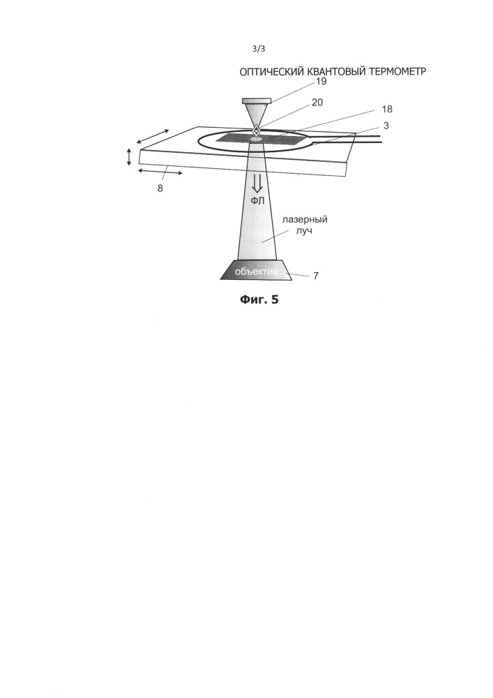 Оптический квантовый термометр (патент 2617194)