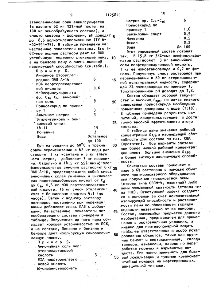 Пенный пленкообразующий состав для пожаротушения (патент 1125820)