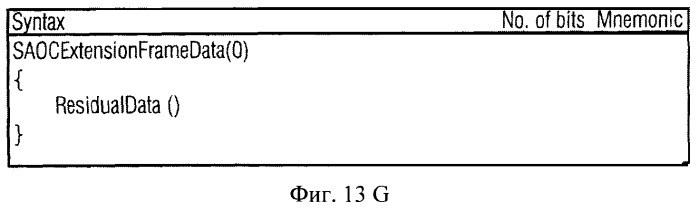 Аудиокодирование с использованием понижающего микширования (патент 2452043)