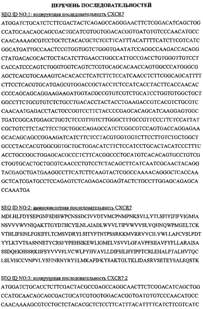 Антагонисты cxcr7 (патент 2649004)