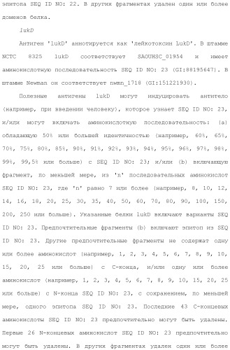 Композиции для иммунизации против staphylococcus aureus (патент 2508126)