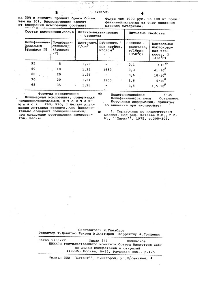 Полимерная композиция (патент 628152)