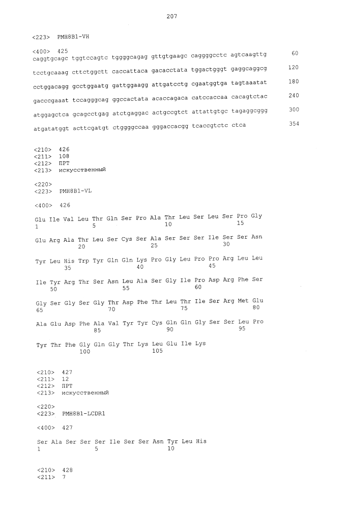 Биспецифическое одноцепочечное антитело к psmaxcd3 с межвидовой специфичностью (патент 2617942)