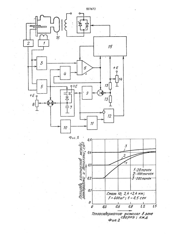 Устройство для управления процессомточечной контактной сварки (патент 837672)