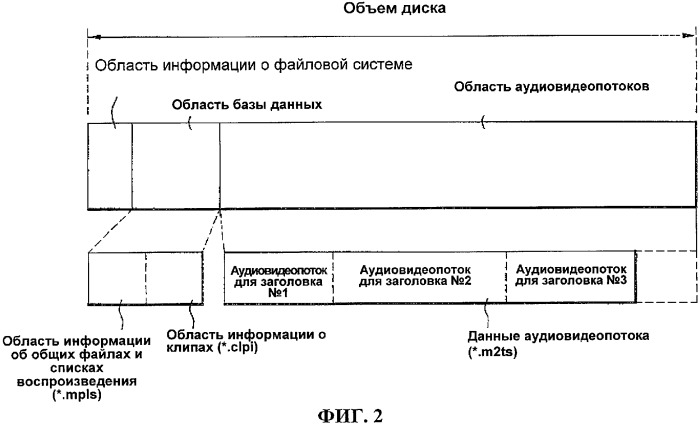 Носитель записи со структурой данных для управления продолжительностью воспроизведения записанных на нем статических изображений и способы и устройства записи и воспроизведения (патент 2340956)
