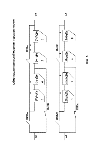 Обмотка электрической машины переменного тока (патент 2580673)