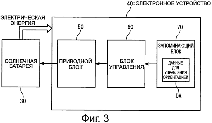 Космический аппарат (патент 2560199)