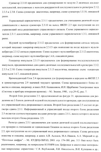 Способ (варианты) и система (варианты) управления доступом к сети cdma (патент 2371884)