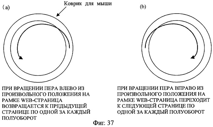 Система обработки ввода для устройства обработки информации (патент 2457532)