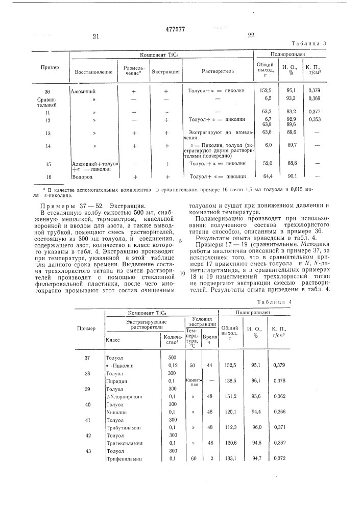 Способ получения полиолефинов (патент 477577)