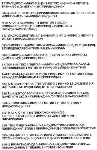 Гетероциклические ингибиторы аспартильной протеазы (патент 2496774)