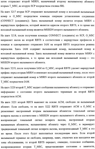 Система и способ обеспечения тональных сигналов возврата вызова в сети связи (патент 2323539)