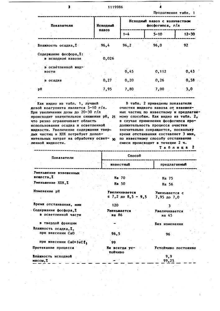 Способ очистки жидкого навоза от взвешенных частиц (патент 1119986)