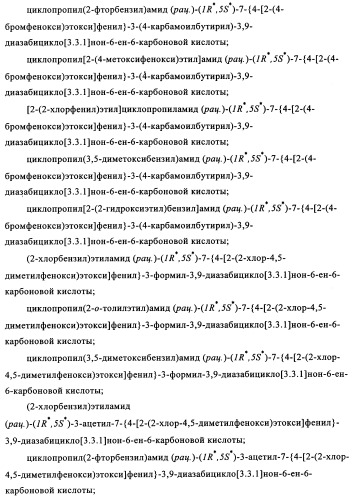 Производные 7-арил-3,9-диазабицикло(3.3.1)-нон-6-ена - ингибиторы ренина (патент 2343153)
