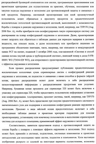 Потолочные сухие спринклерные системы и способы пожаротушения в складских помещениях (патент 2430762)