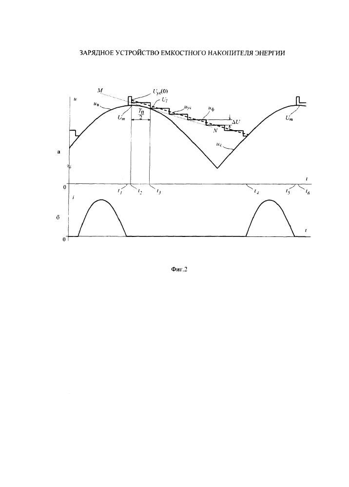 Зарядное устройство емкостного накопителя энергии (патент 2601437)