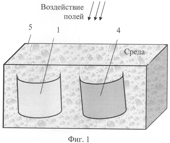 Способ испытания тонкостенных образцов под напряжением (патент 2439537)