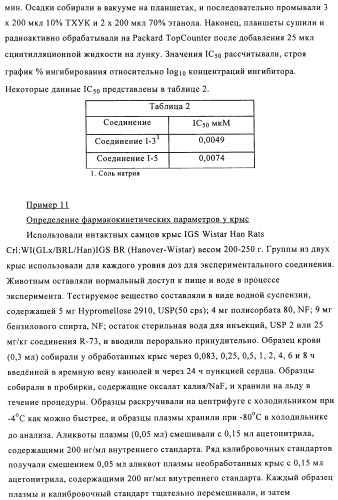 Гетероциклические антивирусные соединения (патент 2495878)