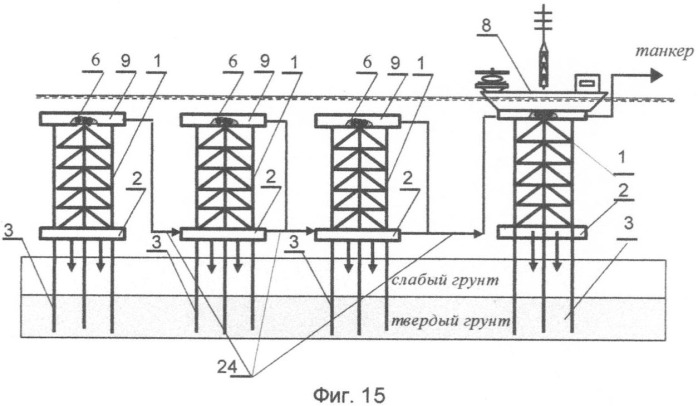 Способ сооружения морского технологического комплекса (патент 2405084)