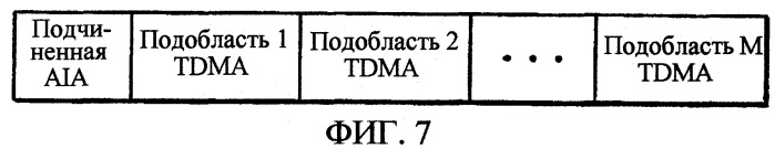 Способ и устройство для записи данных на однократно записываемый диск и соответствующий однократно записываемый диск (патент 2329551)