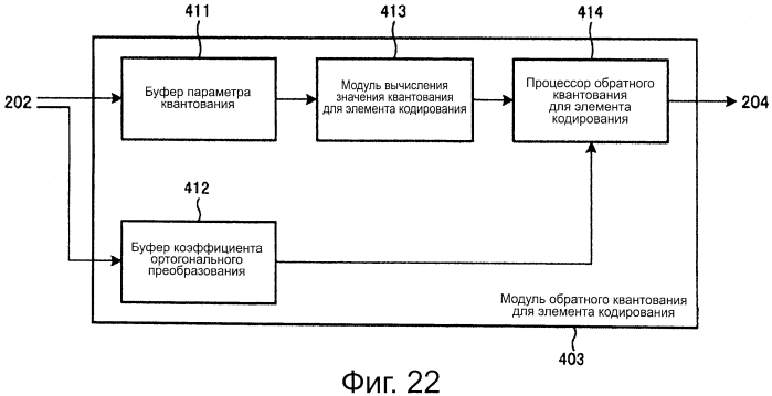 Устройство и способ обработки изображений (патент 2573216)