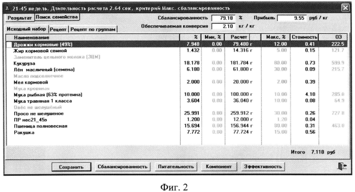 Устройство составления по различным критериям оптимизации близкого к экономически наилучшему кормового рациона и приготовления близкой к экономически наилучшей кормовой смеси при программируемом росте животных и птицы и при наличии информации о потреблении ими кормосмеси (патент 2553642)