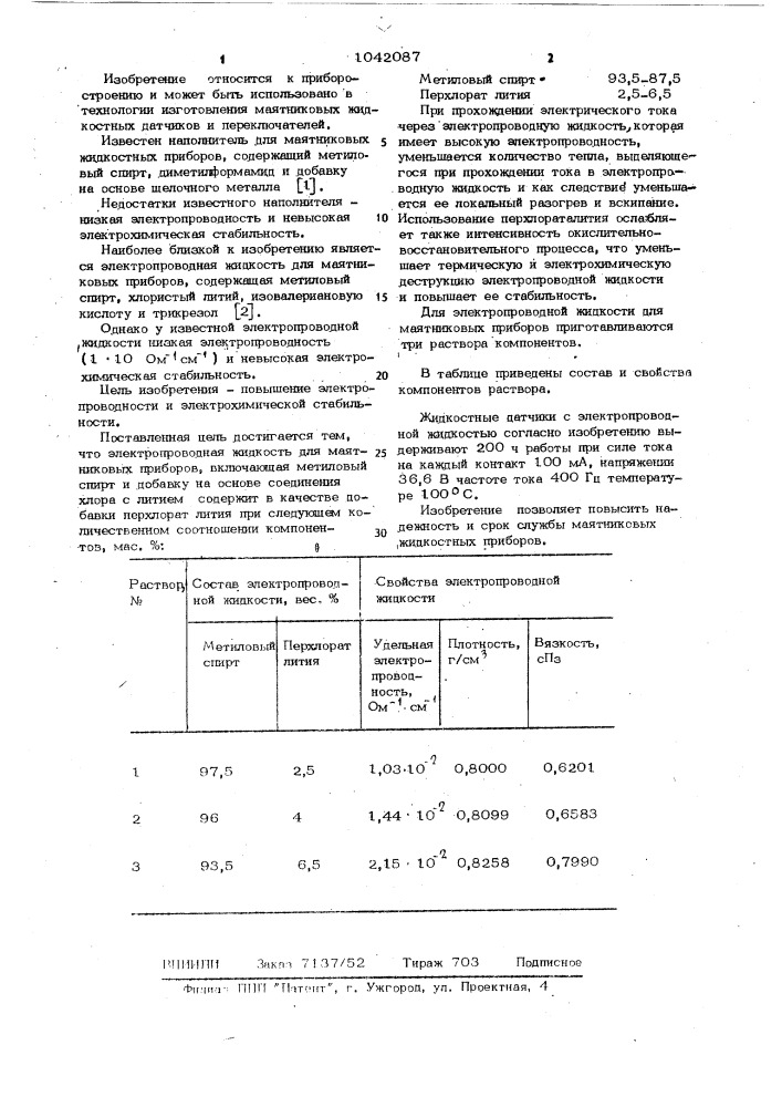 Электропроводная жидкость для маятниковых приборов (патент 1042087)