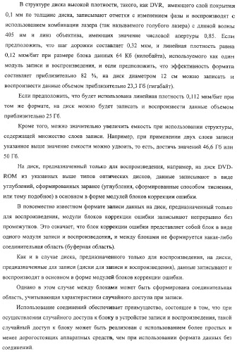 Носитель записи только для воспроизведения, устройство воспроизведения, способ воспроизведения и способ изготовления диска (патент 2319224)