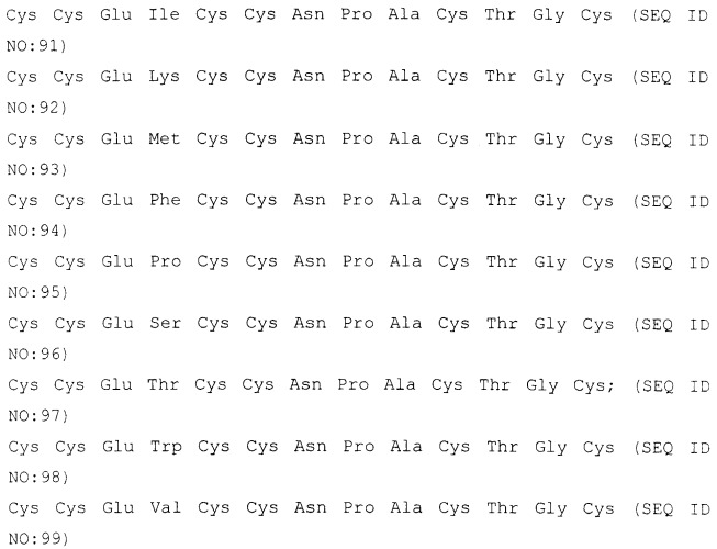 Полипептид для увеличения активности рецептора гуанилатциклазы, фармацевтическая композиция, способ лечения желудочно-кишечного расстройства у пациента, способ повышения активности рецептора гуанилатциклазы у пациента, способ лечения висцеральной боли, способ получения полипептида (варианты), изолированная молекула нуклеиновой кислоты, бактериальный вектор экспрессии и изолированная бактериальная клетка (патент 2433133)