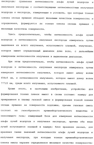 Способ формирования тонких пленок, устройство для формирования тонких пленок и способ мониторинга процесса формирования тонких пленок (патент 2324765)